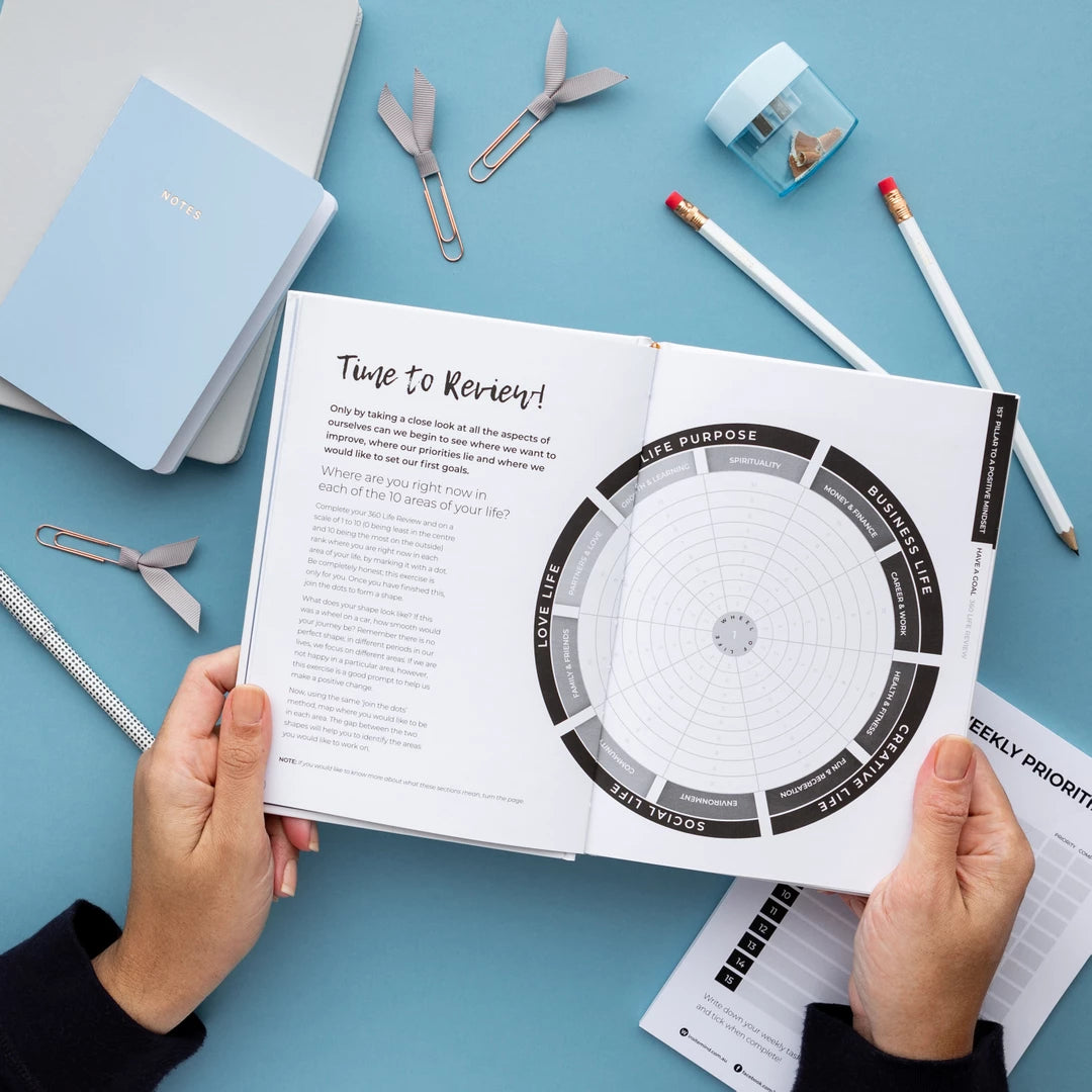 Minset Reset Workbook inside page