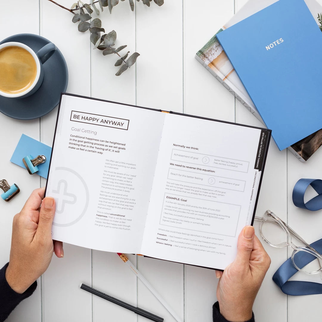 Workbook Pages inside Art of Positive Thinking Journal